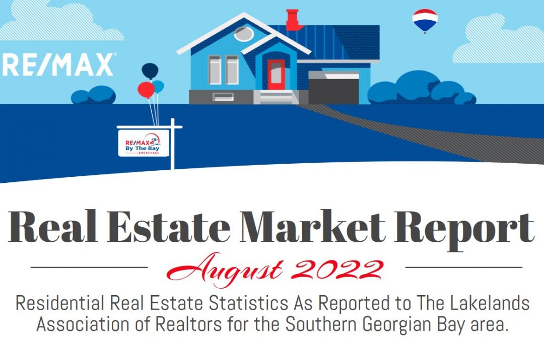 Real Estate Market Report August 2022
