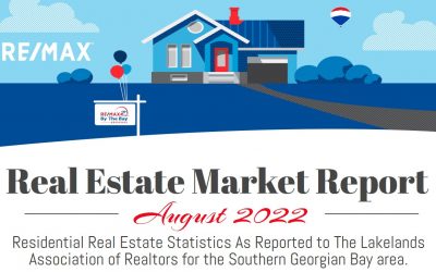 Real Estate Market Report August 2022