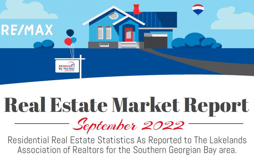 Real Estate Market Report September 2022