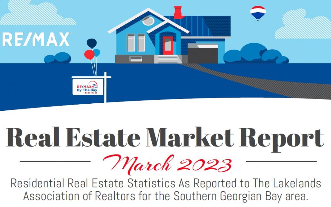 Real Estate Market Report March 2023