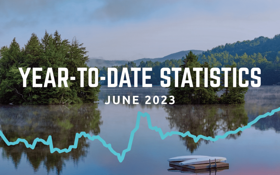 June 2023 Market Stats from The LAKELANDS Association of Realtors®