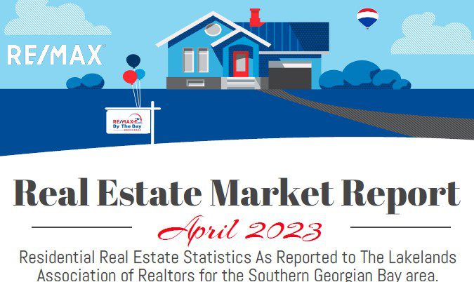 Real Estate Market Report April 2023