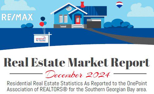 Real Estate Market Report December 2024