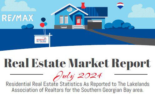 Real Estate Market Report July 2024