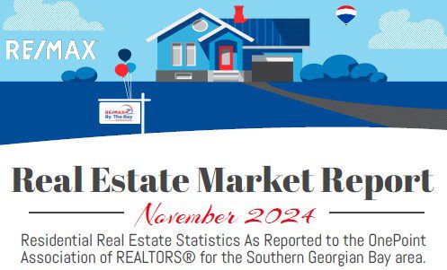 Real Estate Market Report November 2024