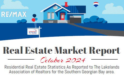 Real Estate Market Report October 2024
