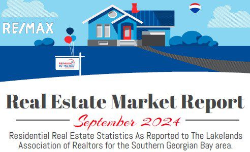 Real Estate Market Report September 2024