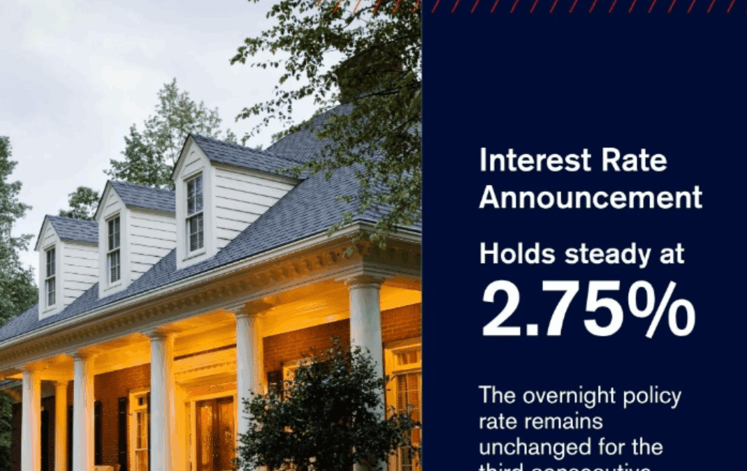 Bank Of Canada Announces Interest Rate To Hold Steady at 2.75%