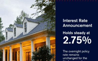 Bank Of Canada Announces Interest Rate To Hold Steady at 2.75%