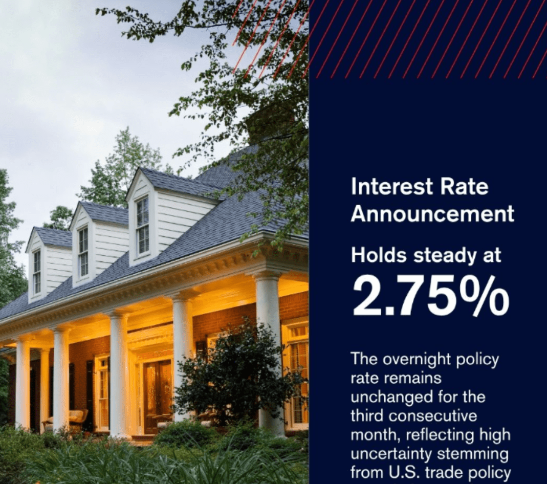 Bank Of Canada Interest Rate Update Cover Photo